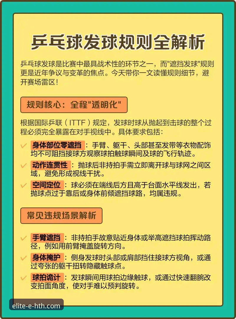 3步掌握华体会精彩赛事瞬间最新版：新手入门与实战指南