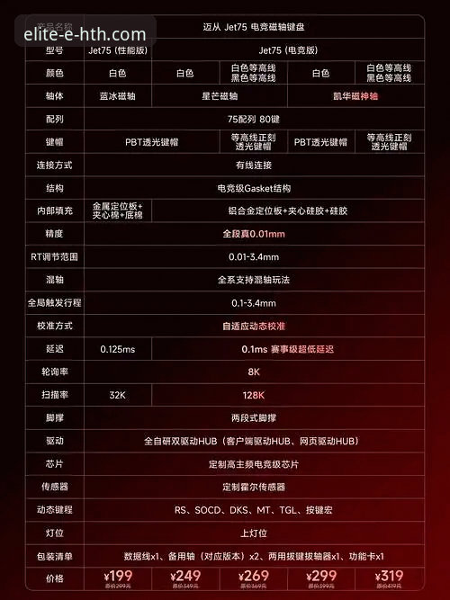 华体会体育投注分析官方下载与进阶操作教程：解锁数据驱动的新玩法