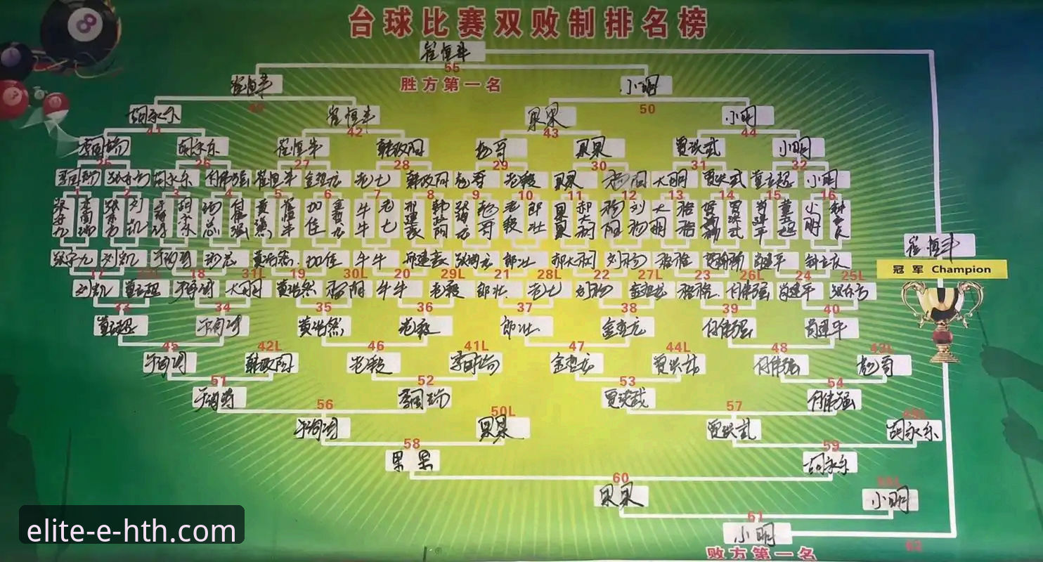 一场对攻大战的复盘与数据解析