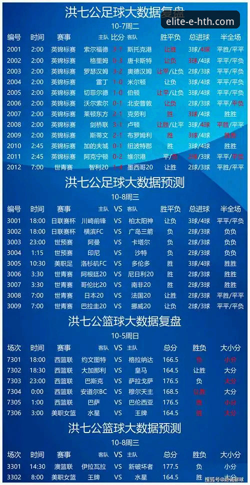 如何通过华体会体育投注分析，解锁赛事预测的新维度？